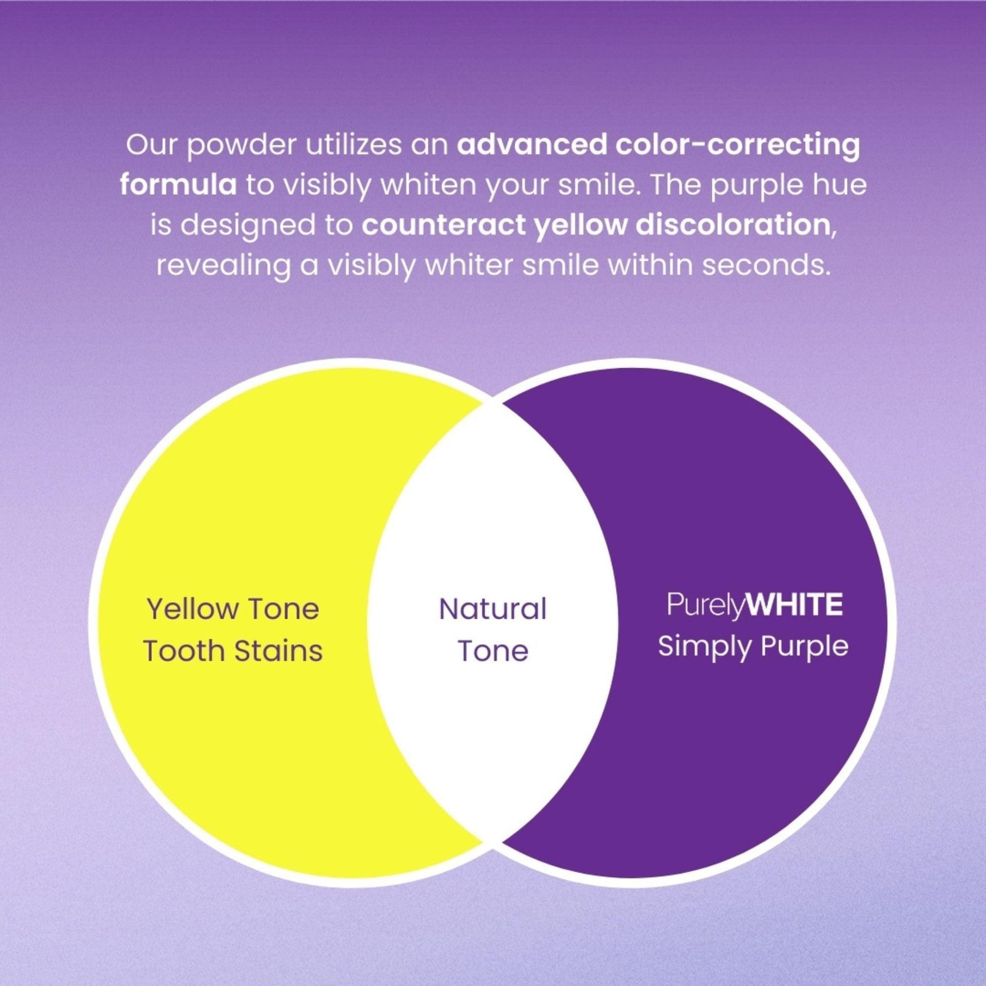 Purple Whitening Tooth Powder